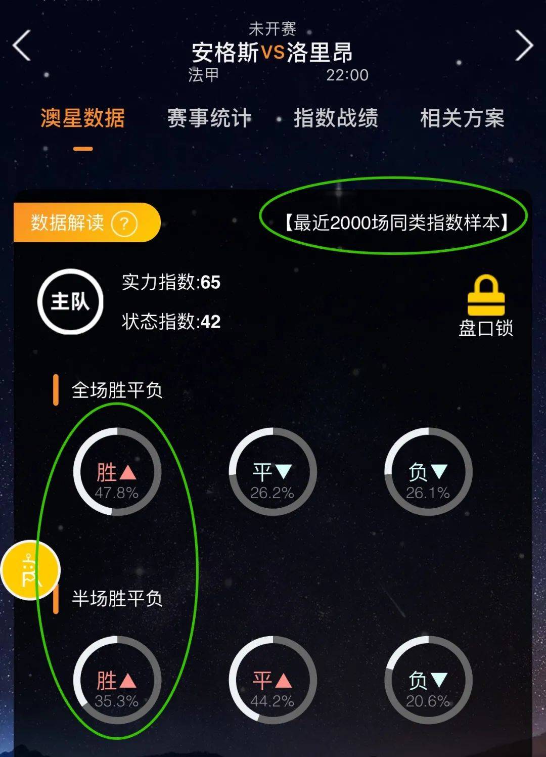 瓦斯