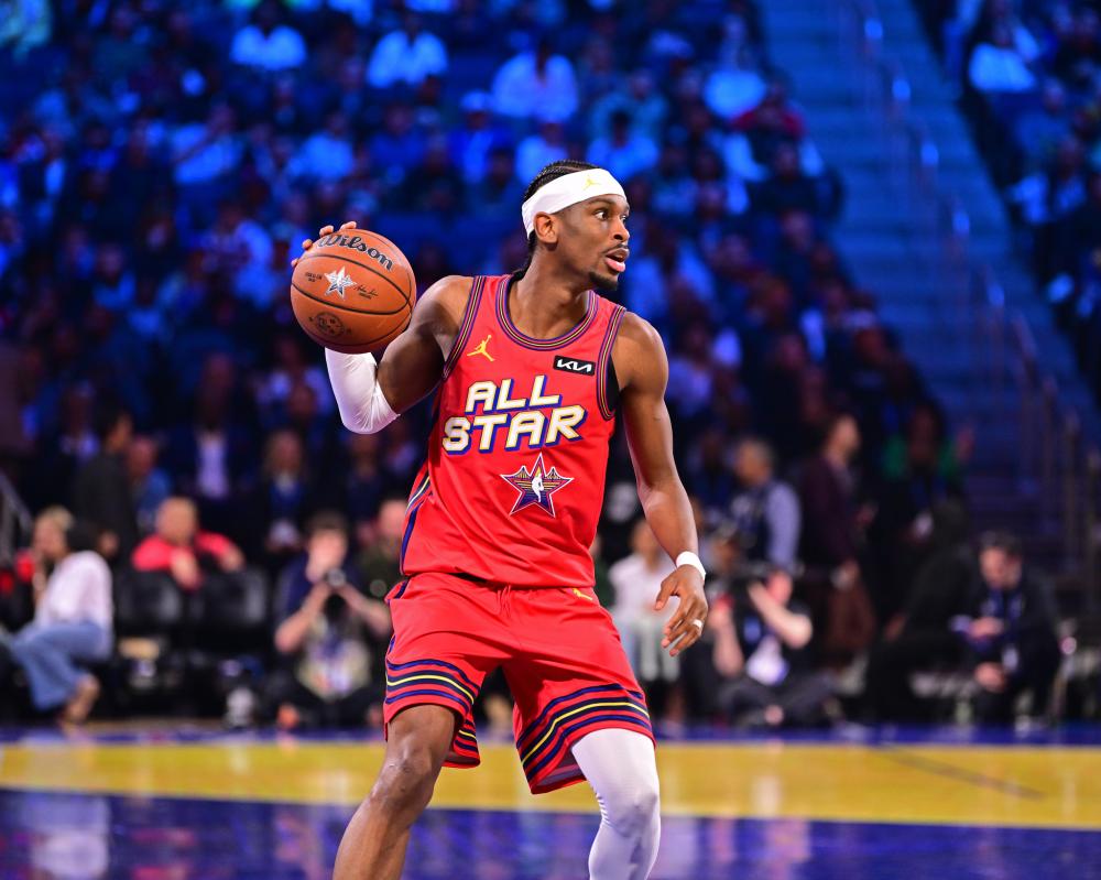 主题分析 主题分析